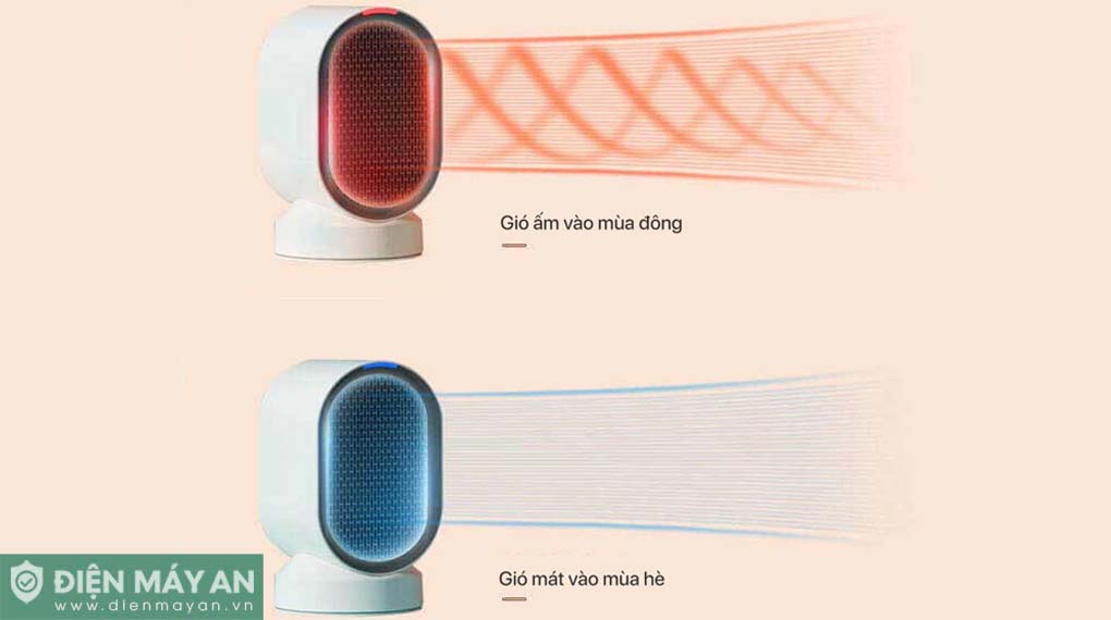 Quạt sưởi gốm mini DOUHE DH-QN04